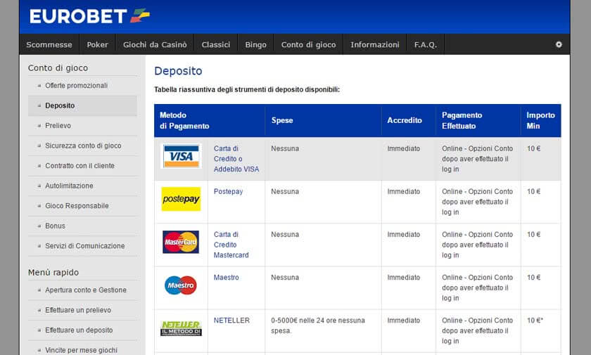 metodi di pagamento eurobet