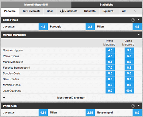betfair juventus milan 09-05-2018