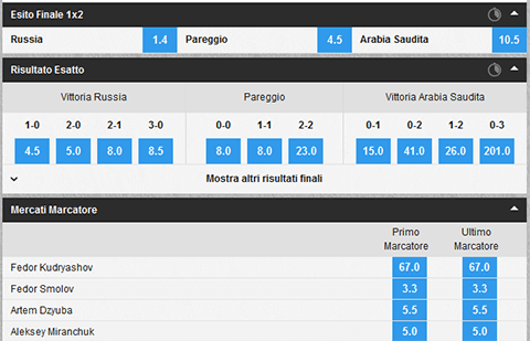 betfair russia arabia saudita 14-06-2018