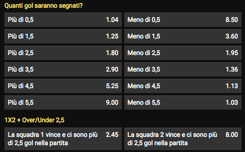 bwin roma atalanta 27-08-2018