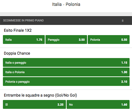unibet italia polonia 07-09-2018 quote
