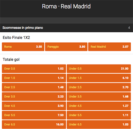 888sport roma real madrid 27-11-2018 quote