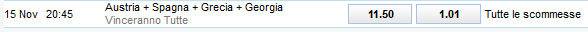 william hill austria spagna grecia georgia 15-11-2018 quote