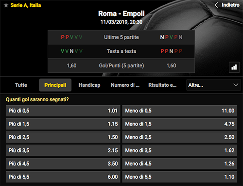 bwin roma empoli 11-03-2019 quote