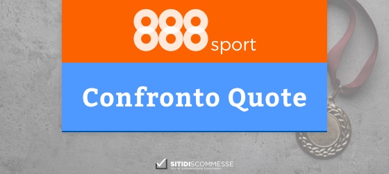 888Sport analisi quote per Parma vs Roma del 16/01/2020