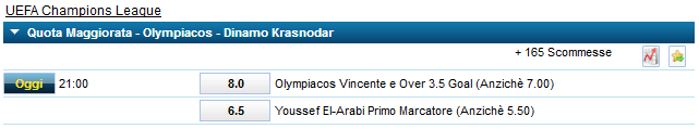 william hill olympiacos dinamo krasnodar 21-08-2019 quote