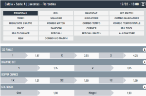 quote juve vs fiorentina