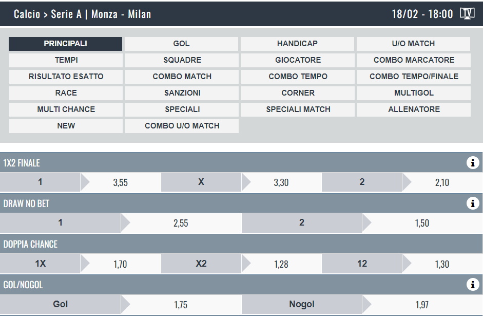 quote minza vs milan