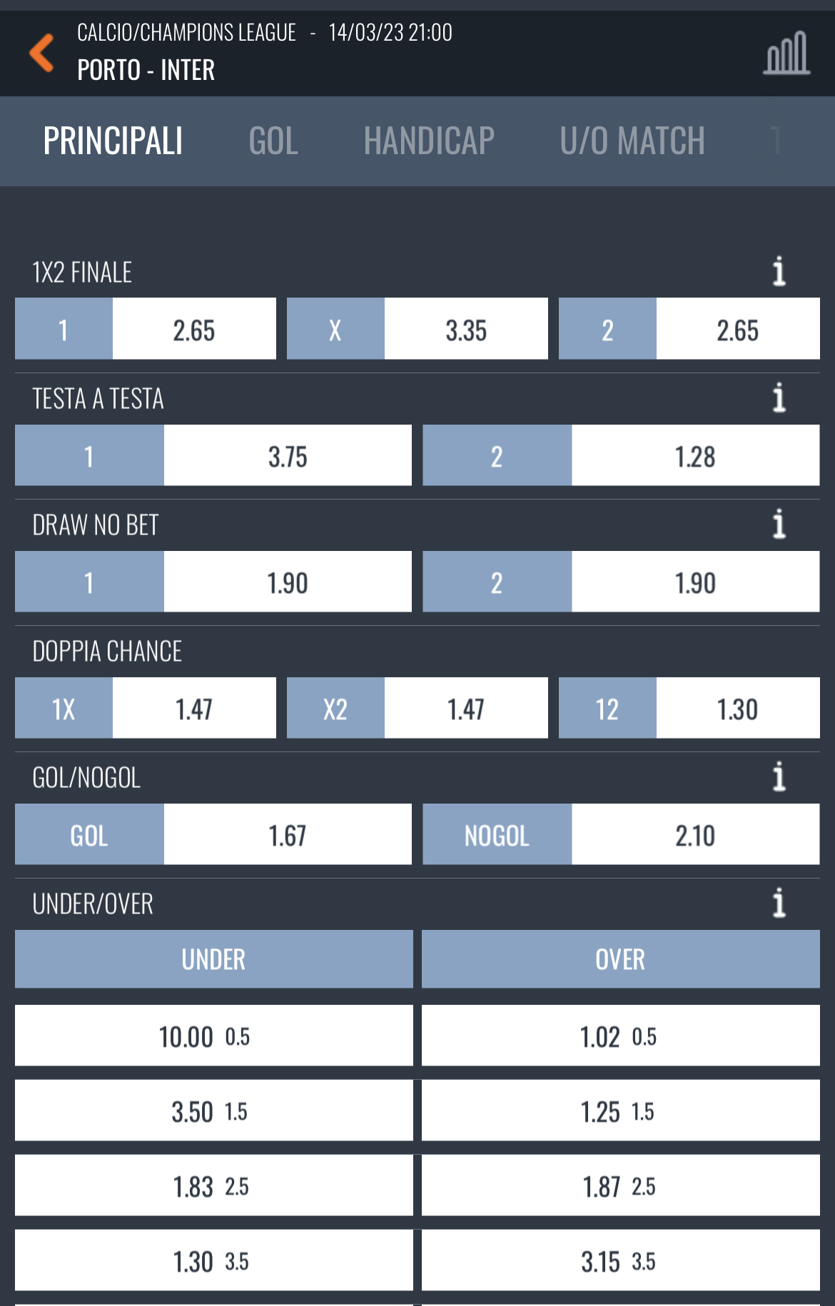 quota snai champions league