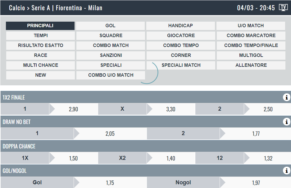 quote snai fiorentina vs milan