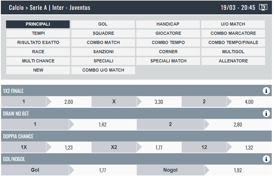 quote snai inter vs juve