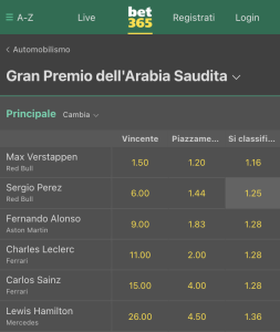 quote formula 1 scommesse